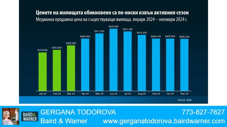 Три причини да си купите дом преди пролетта