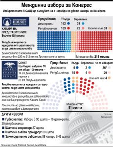 Ромка може да стане първата българка сенатор в Конгреса на Илинойс