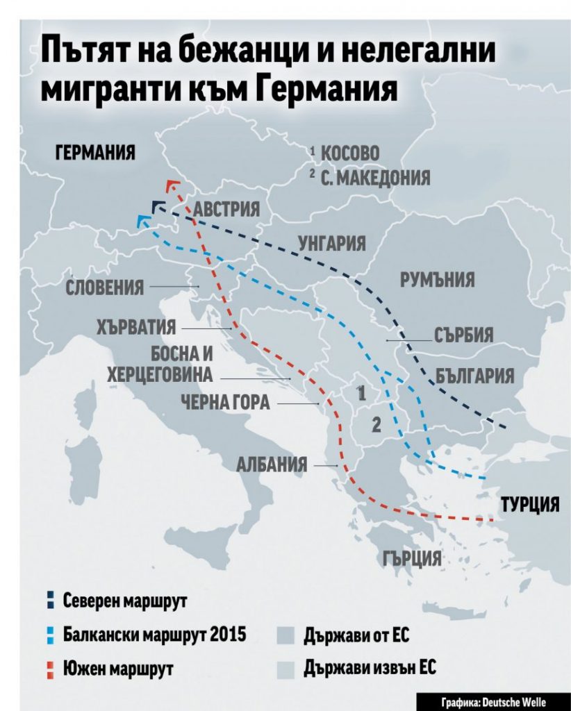 Четири маршрута: Пътят към Европа